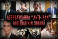 Azərbaycanda "ANTİ-İRAN" təbliğatının səbəbi - 1-ci hissə