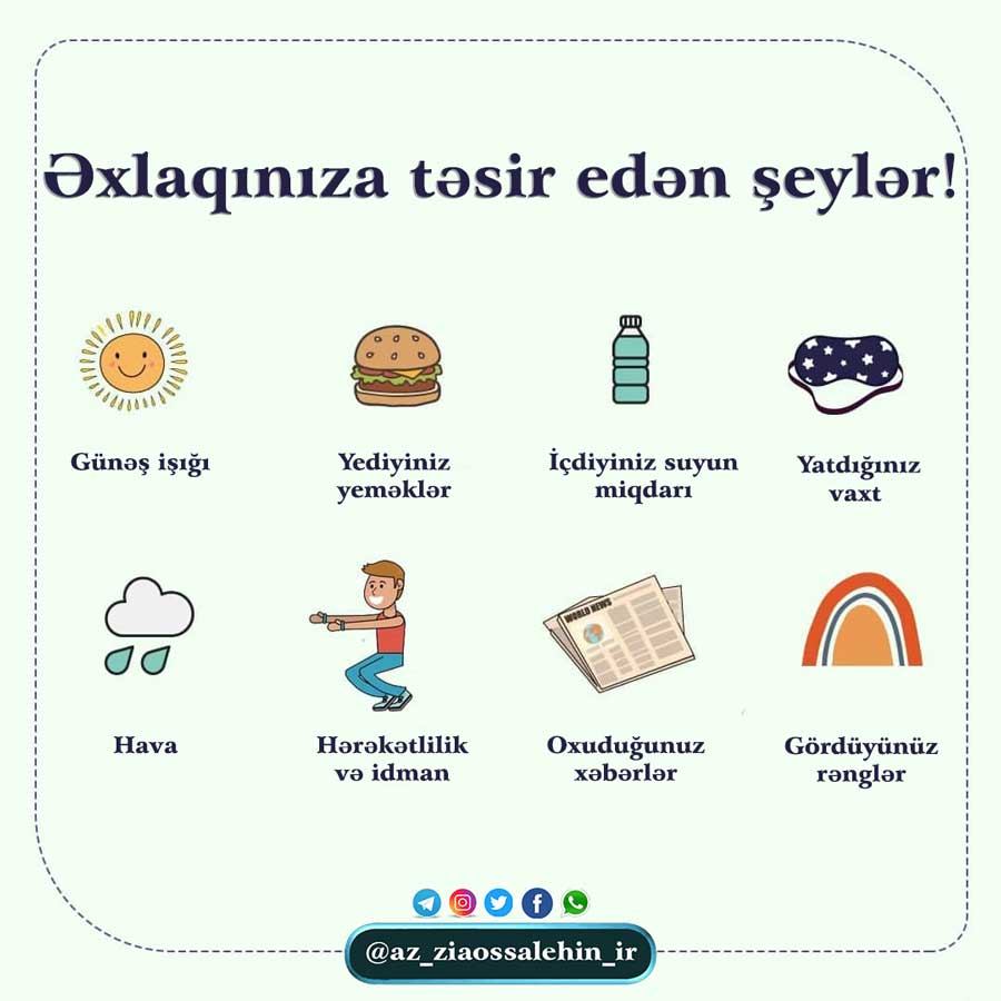 İnfoqrafiya | Əxlaqınıza təsir edən şeylər!