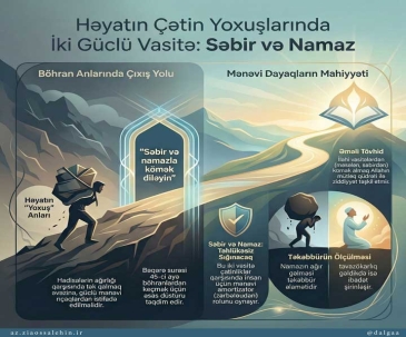 Qurani-Kərimin-Otuz-Şəfa-Versiyası-01