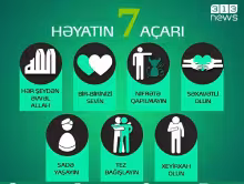 Həyatın 7 Açarı