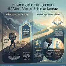 Qurani-Kərimin-Otuz-Şəfa-Versiyası-01