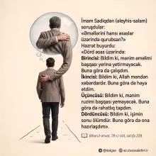 İmam Sadiqin (ə) hədisi - Əməllərini hansı dörd əsas üzərində qurubsan - əməl, həya, ruzi və ölüm haqqında dini yazılı şəkil